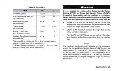 2016 Harley-Davidson Touring Manuel du propriétaire | Anglais