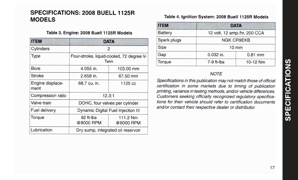 2008 Buell 1125R Owner's Manual | English