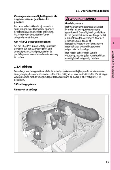 2023-2024 Lexus LBX Owner's Manual | Dutch