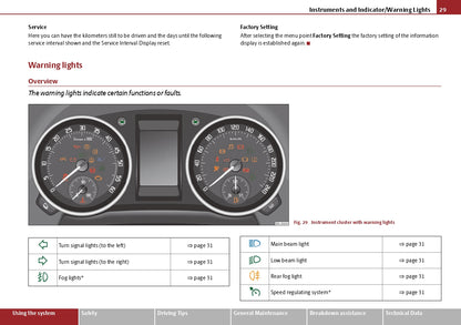 2013-2014 Skoda Yeti Gebruikershandleiding | Engels