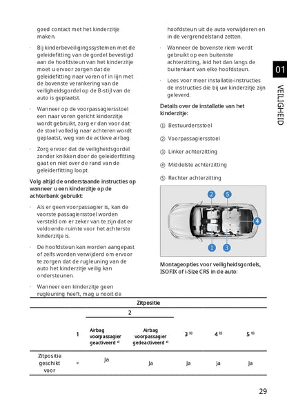 2023-2024 BYD Seal Manuel du propriétaire | Néerlandais