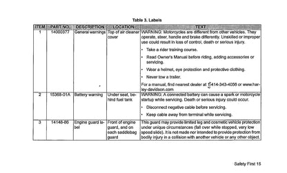 2019 Harley-Davidson FLHXSE Manuel du propriétaire | Anglais
