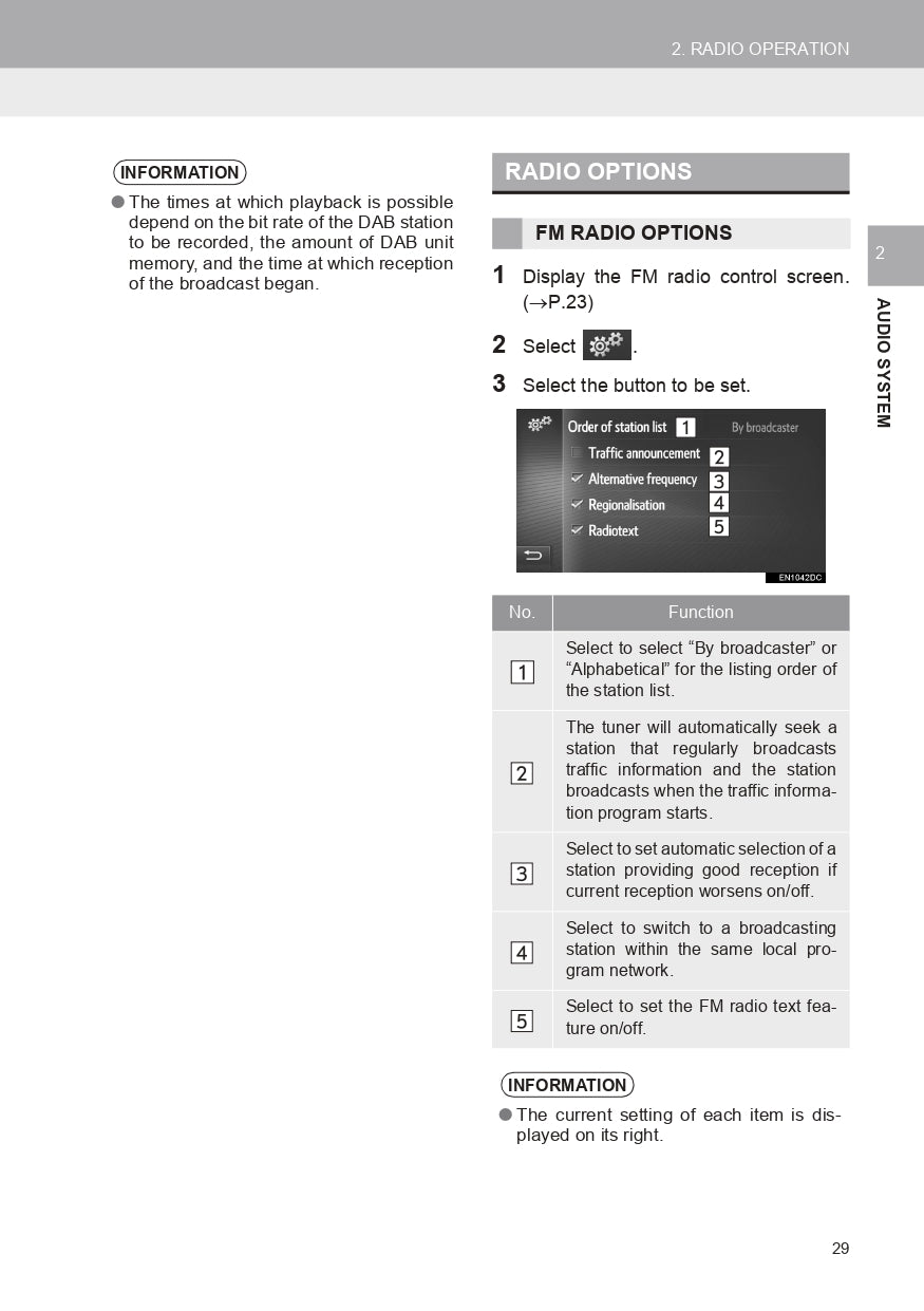 Toyota Yaris GRMN Navigation User Guide | English