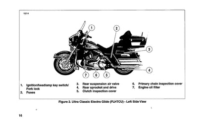 2004 Harley-Davidson Touring Manuel du propriétaire | Anglais