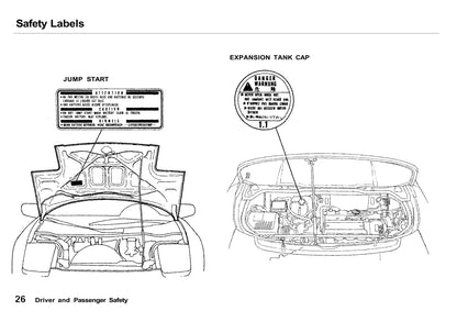 1995 Acura NSX Gebruikershandleiding | Engels