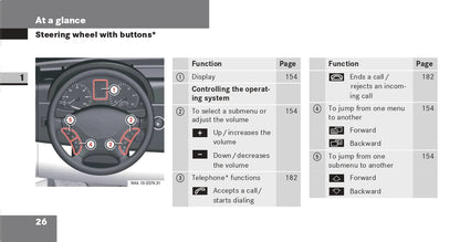 2009 Dodge Sprinter Owner's Manual | English