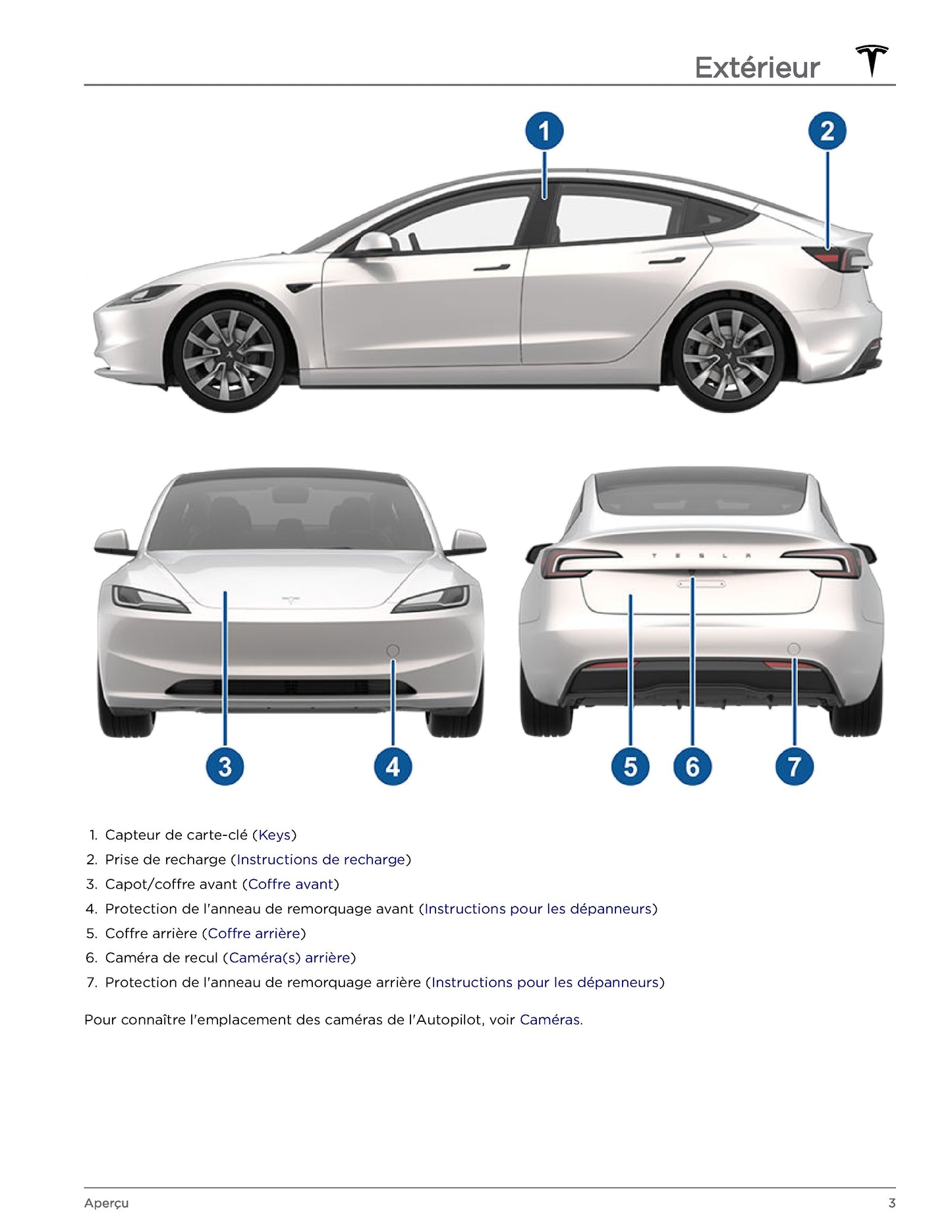 2023-2024 Tesla Model 3 Gebruikershandleiding | Frans