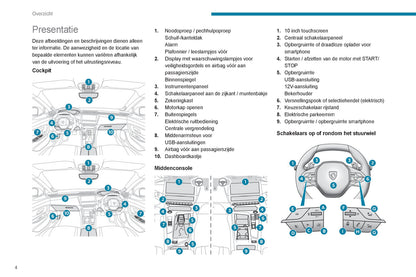 2023-2024 Peugeot 308 Gebruikershandleiding | Nederlands