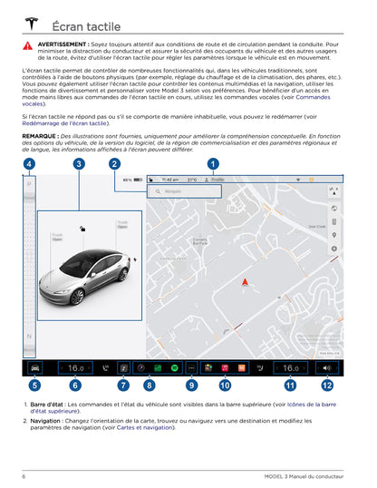 2023-2024 Tesla Model 3 Manuel du propriétaire | Français