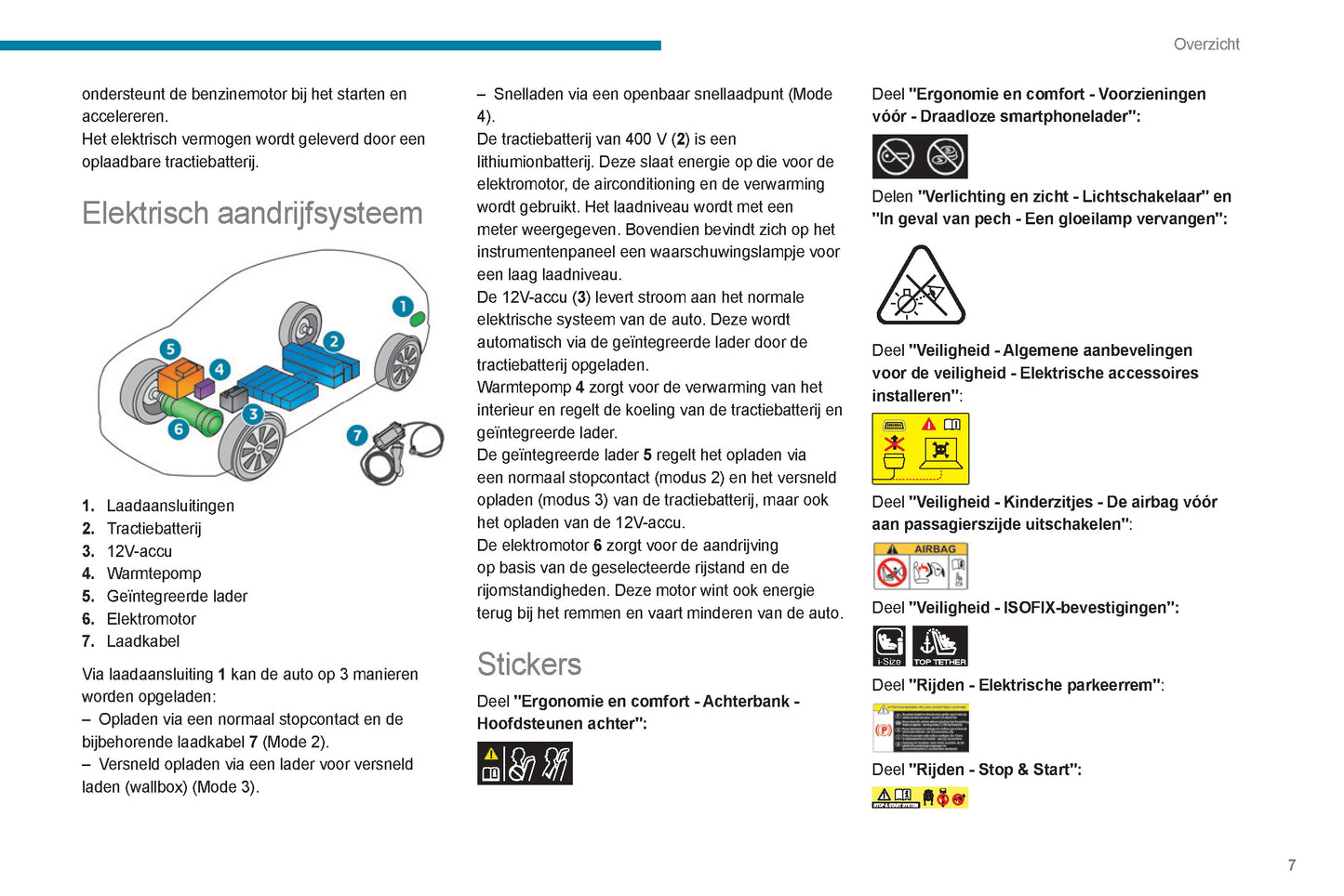 2023-2024 Peugeot 308 Gebruikershandleiding | Nederlands