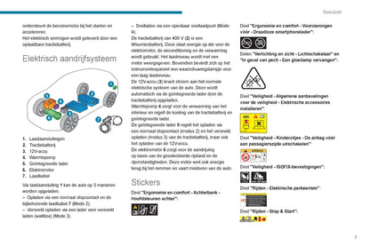 2023-2024 Peugeot 308 Gebruikershandleiding | Nederlands