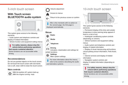 2022-2024 Citroën C4/C4x Owner's Manual | English