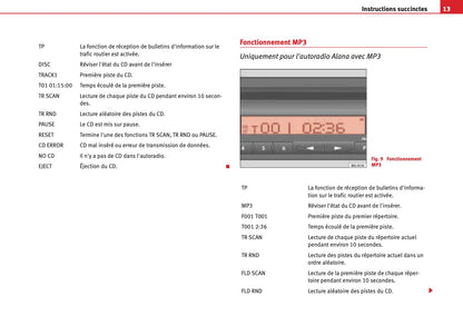 Seat Radio Alana - Alana MP3 Guide d'instructions