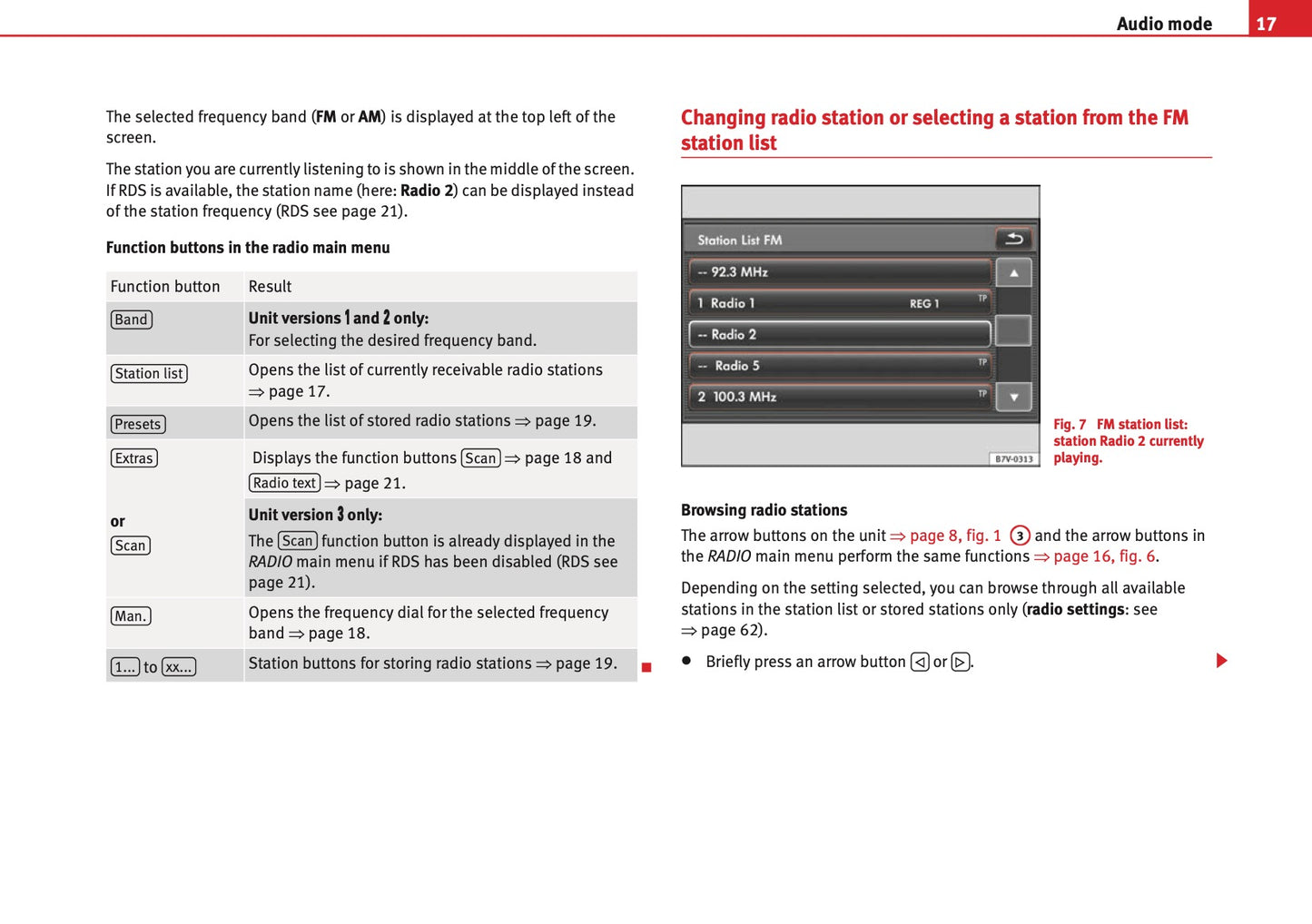 Seat Sound System 3.0 Owners Manual