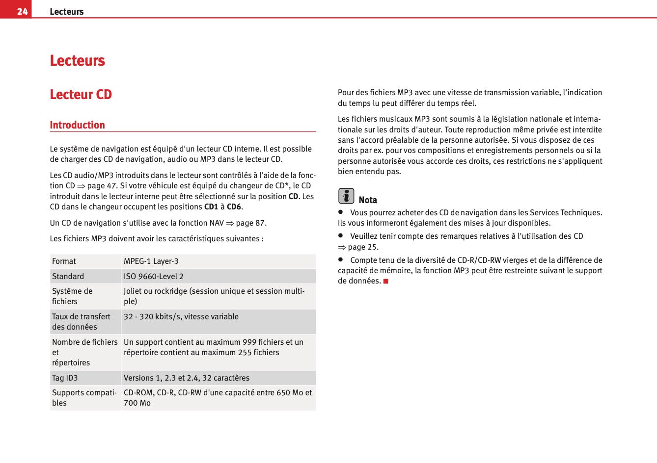 Seat Media System 1.0 Guide d'instructions