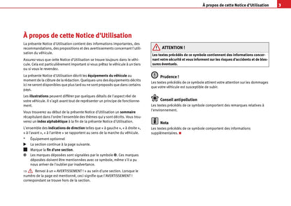 Seat Media System 1.0 Guide d'instructions