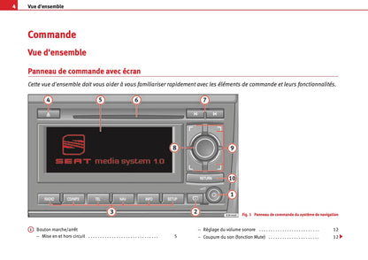 Seat Media System 1.0 Guide d'instructions