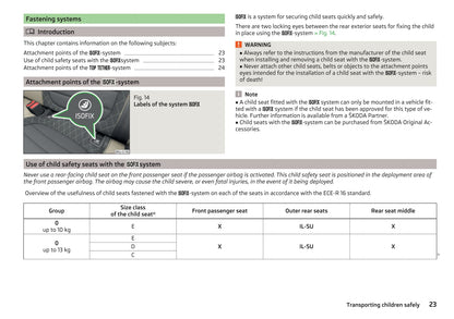 2015-2018 Skoda Fabia Manuel du propriétaire | Anglais