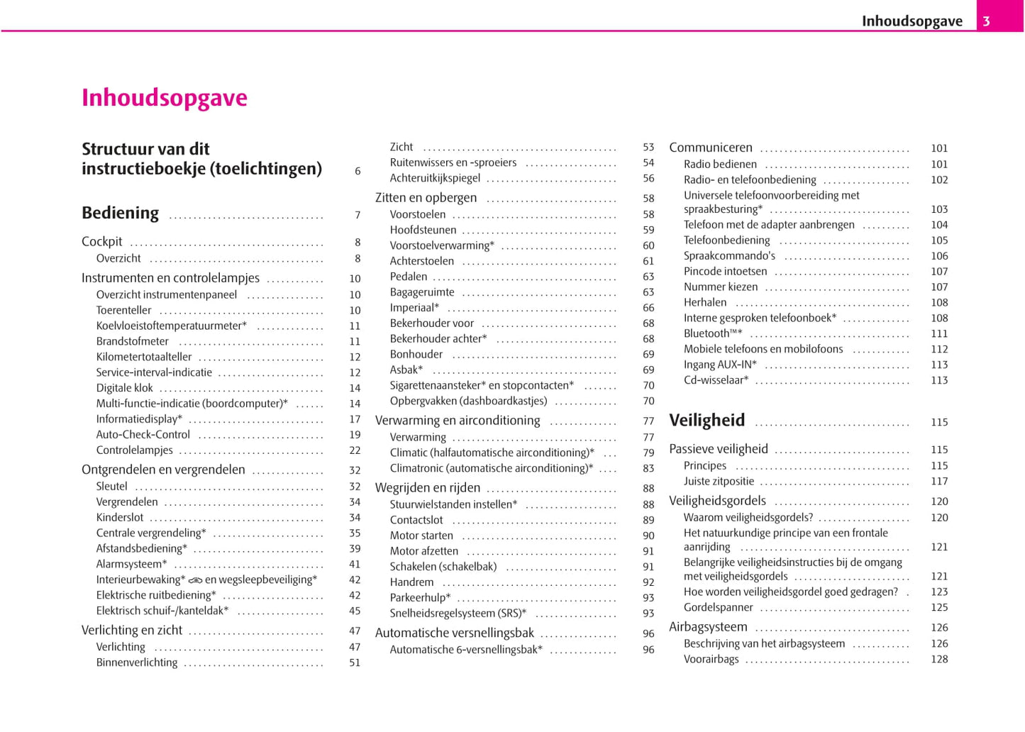 2007-2008 Skoda Fabia Owner's Manual | Dutch