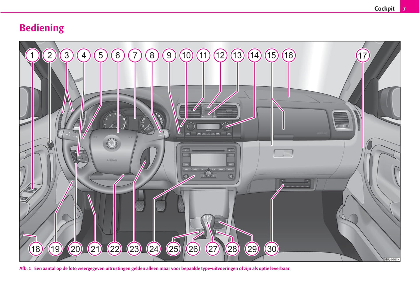 2007-2008 Skoda Fabia Owner's Manual | Dutch