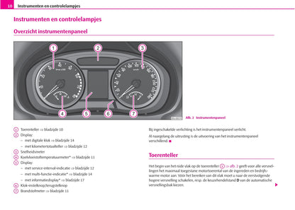 2007-2008 Skoda Fabia Owner's Manual | Dutch