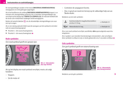 2007-2008 Skoda Fabia Owner's Manual | Dutch