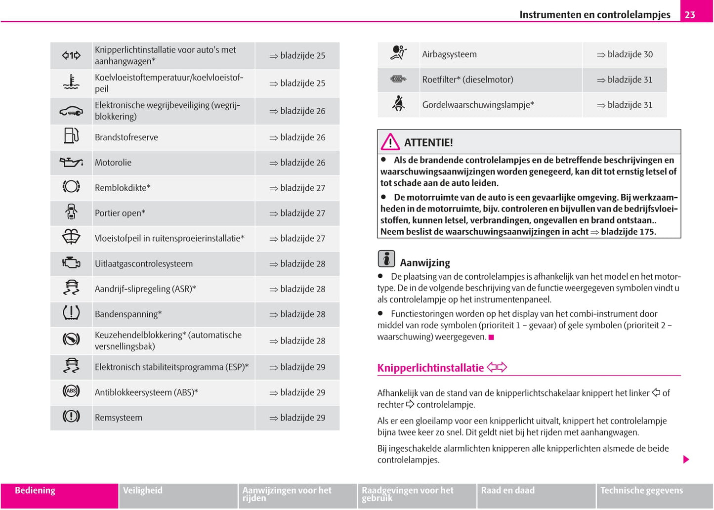 2007-2008 Skoda Fabia Owner's Manual | Dutch