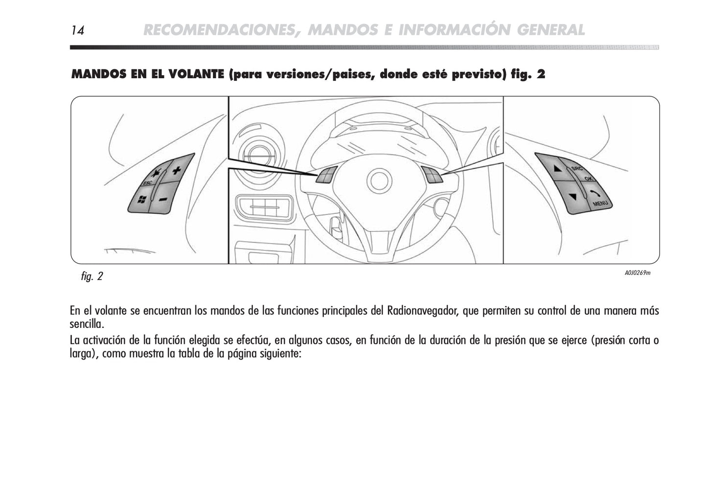 Alfa Romeo Mito Radionav Instrucciones 2010 - 2012