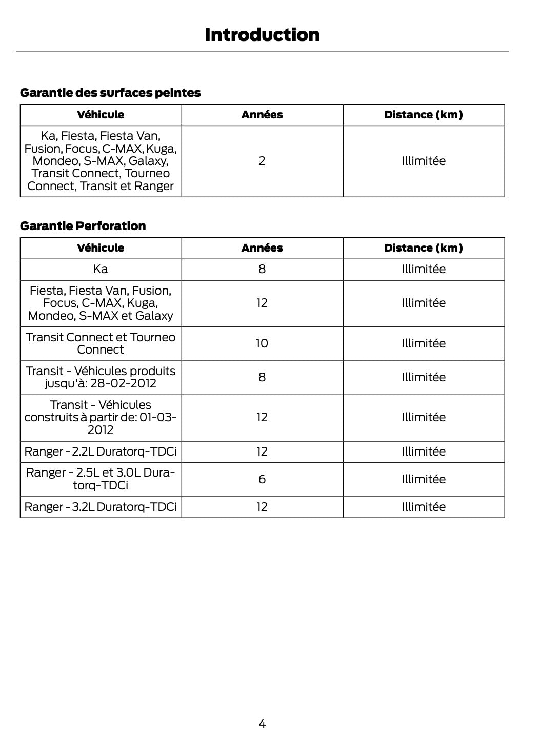 Ford Carnet D’entretien et de Garanties