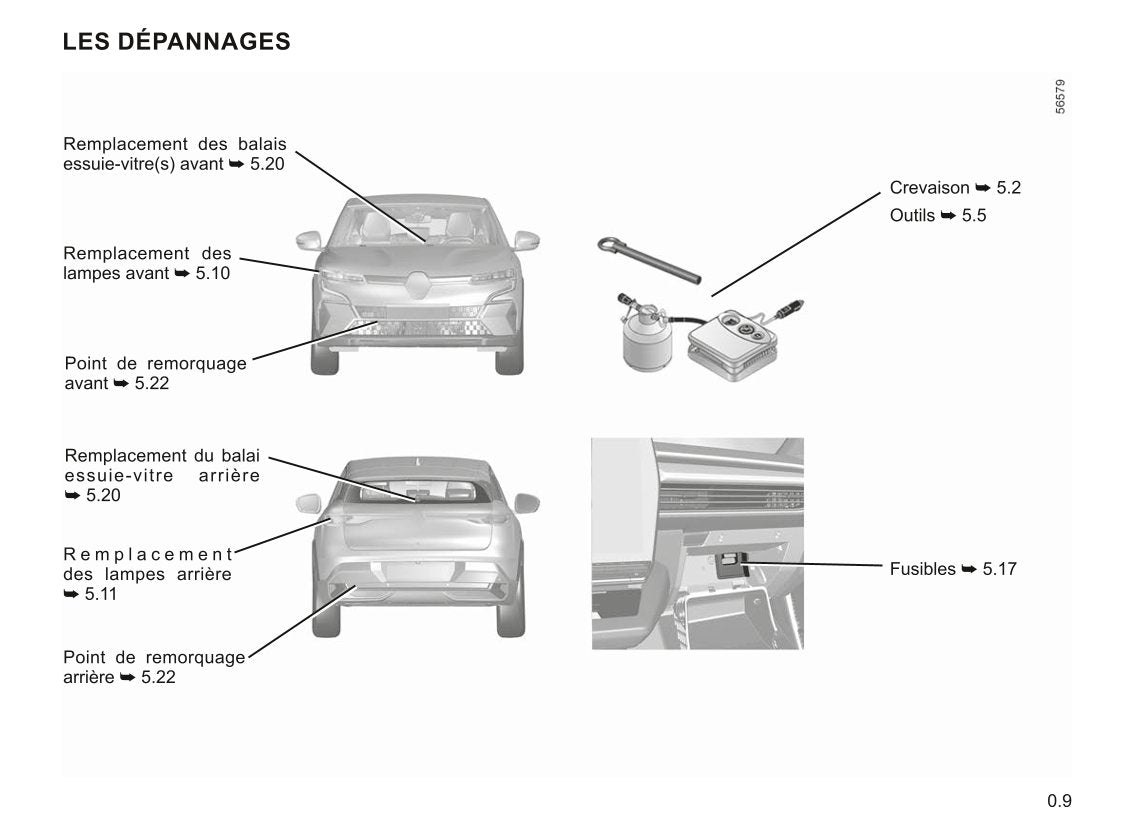 2022-2023 Renault Mégane Gebruikershandleiding | Frans