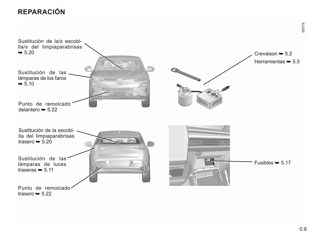 2022-2023 Renault Mégane Gebruikershandleiding | Spaans