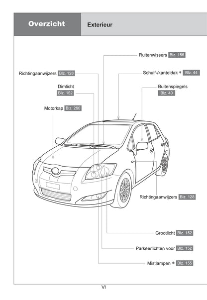 2007-2008 Toyota Auris Gebruikershandleiding | Nederlands