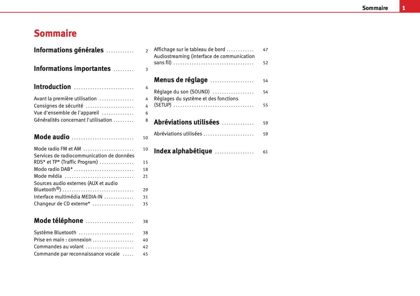 Seat Sound System 2.0 Guide d’instructions