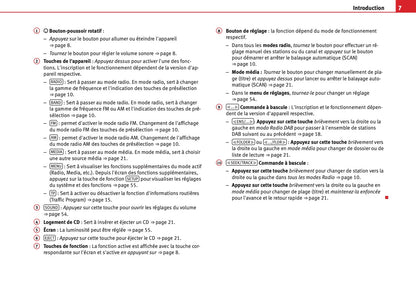 Seat Sound System 2.0 Guide d’instructions