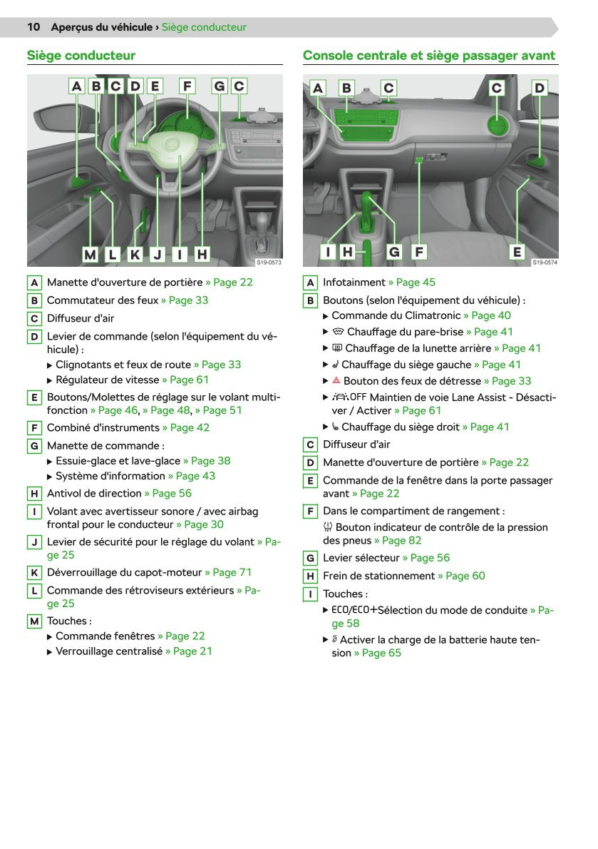 2020-2021 Skoda Citigo-e iV Gebruikershandleiding | Frans