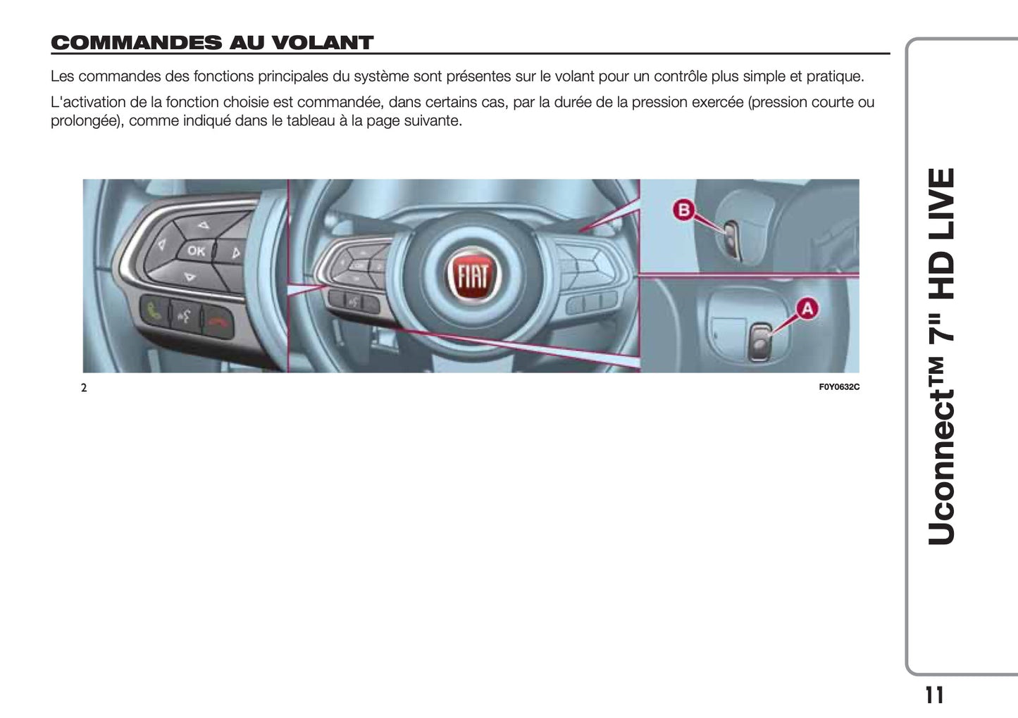 Fiat 500L Uconnect Radio 7.0 Guide d'utilisation 2017 - 2023