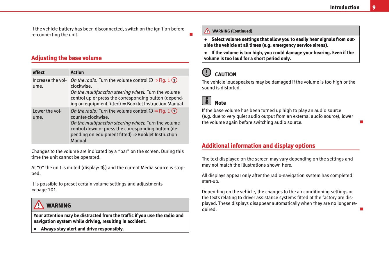 Seat Media System 2.2 Owners Manual