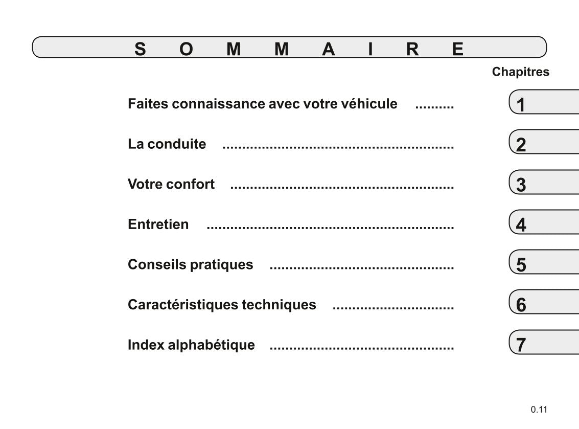 2022-2023 Renault Mégane Gebruikershandleiding | Frans