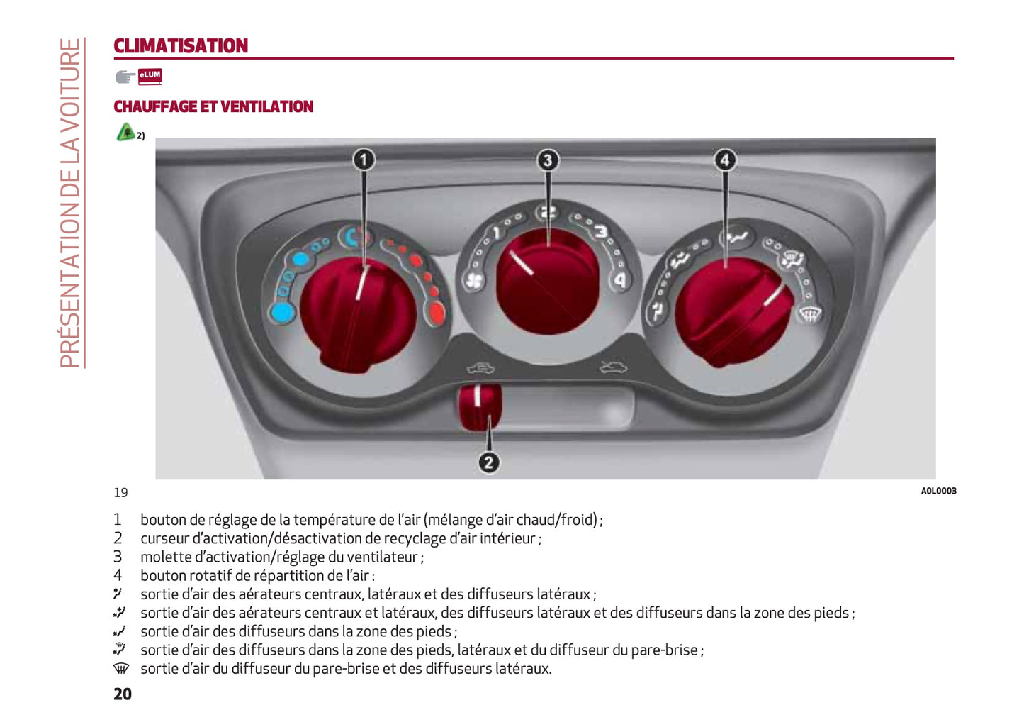 2016-2020 Alfa Romeo Giulia Manuel du propriétaire | Français