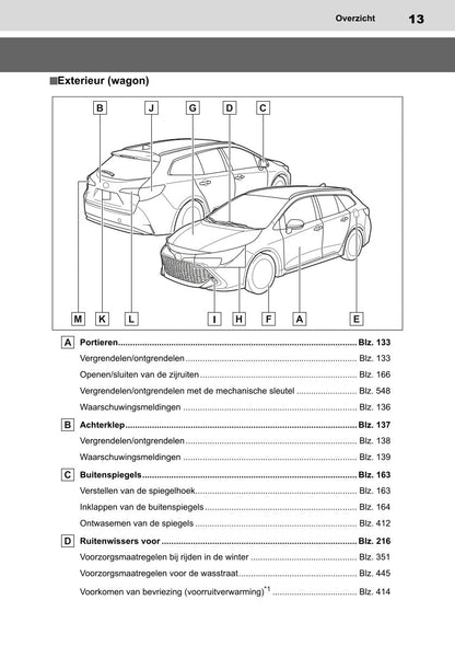 2022 Toyota Corolla Hatchback/Corolla Touring Sports Owner's Manual | Dutch