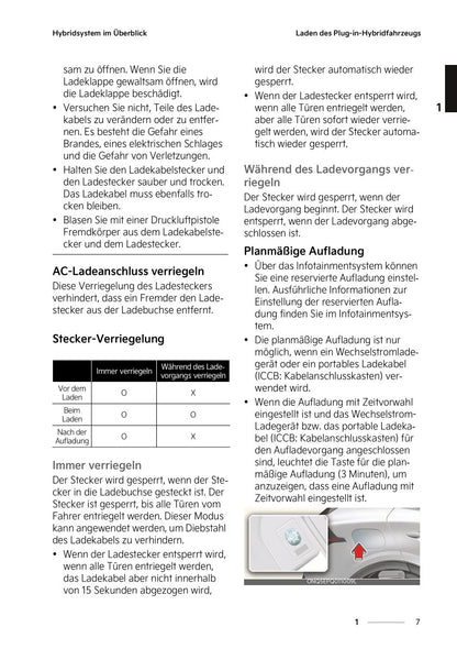 2022-2023 Kia Sportage Owner's Manual | German