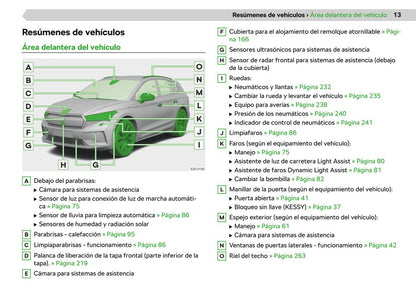 2020-2021 Skoda Enyaq iV Gebruikershandleiding | Spaans