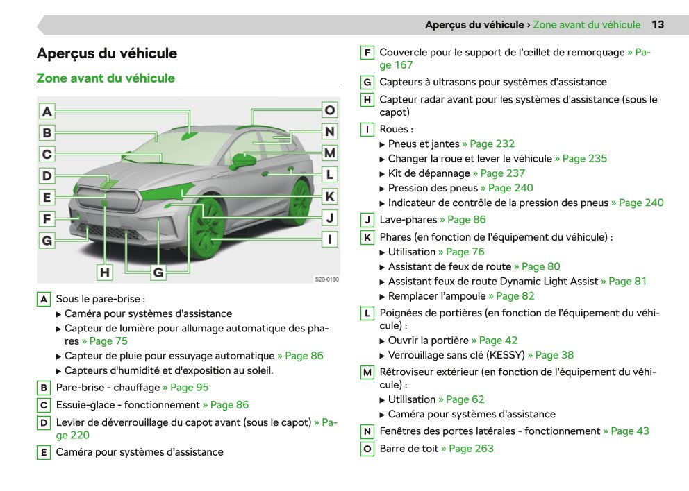 2020-2021 Skoda Enyaq iV Owner's Manual | French