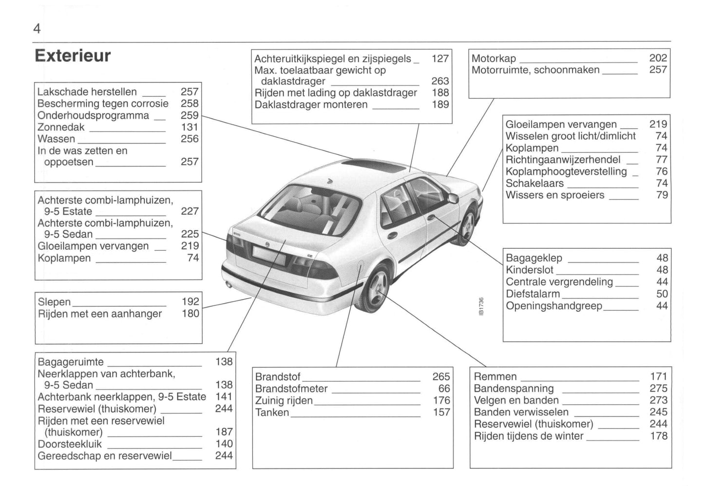 2001-2005 Saab 9-5 Gebruikershandleiding | Nederlands