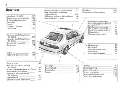 2001-2005 Saab 9-5 Manuel du propriétaire | Néerlandais