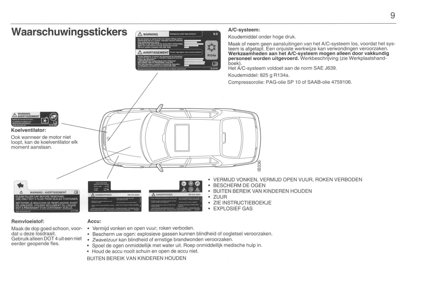 2001-2005 Saab 9-5 Owner's Manual | Dutch