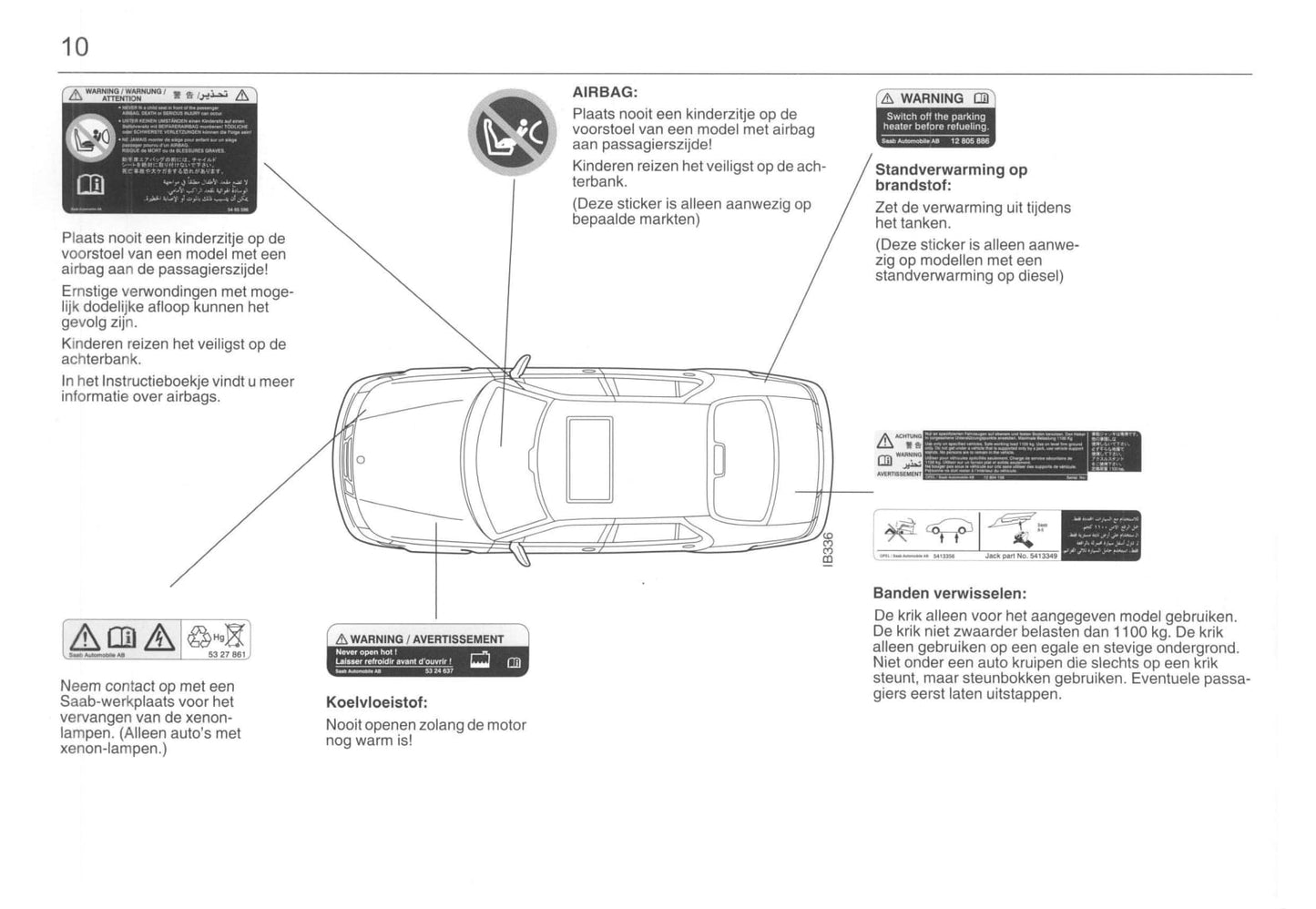 2001-2005 Saab 9-5 Manuel du propriétaire | Néerlandais