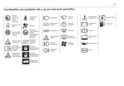 2001-2005 Saab 9-5 Gebruikershandleiding | Nederlands