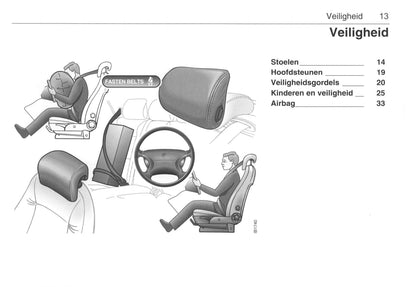 2001-2005 Saab 9-5 Gebruikershandleiding | Nederlands