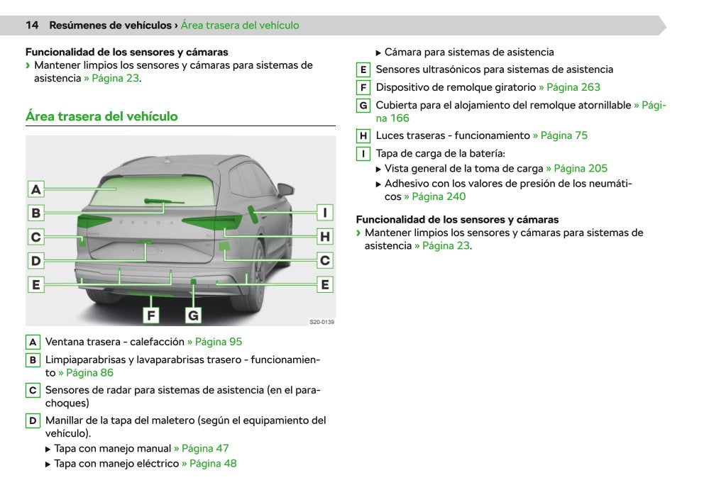 2020-2023 Skoda Enyaq iV Manuel du propriétaire | Espagnol